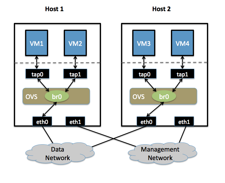 ../../_images/vlan.png